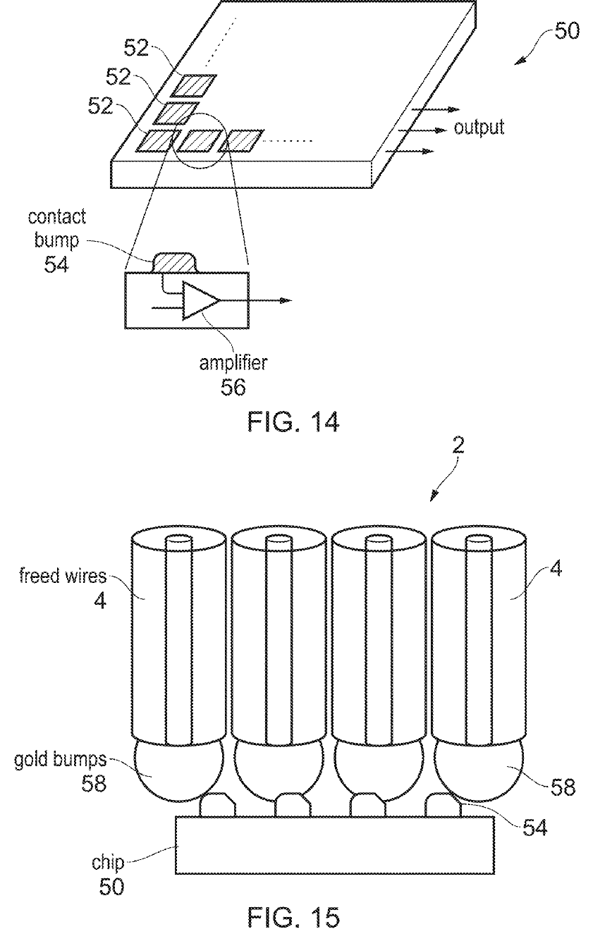 Top: drawing of an integrated circuit with a grid of pixel readout circuits, each with a contact bump and amplifier. Bottom: drawing of four wires with gold bumps pressed onto the chip's contacts, with freed wires above.