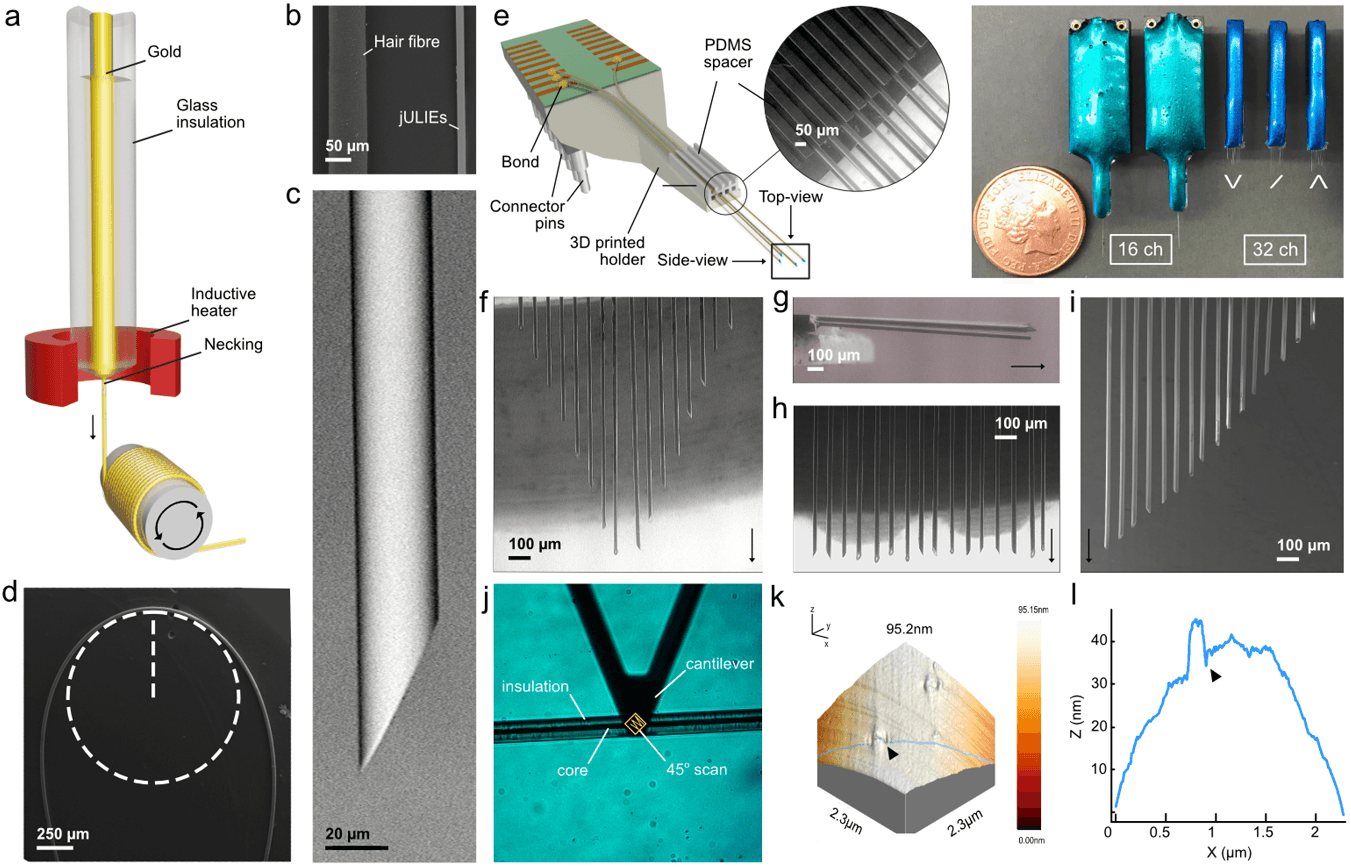 Panels showing how jULIE fibres are drawn from molten glass and metal, a fibre beside a human hair, sharpened tips and assembled multi-fibre probes.